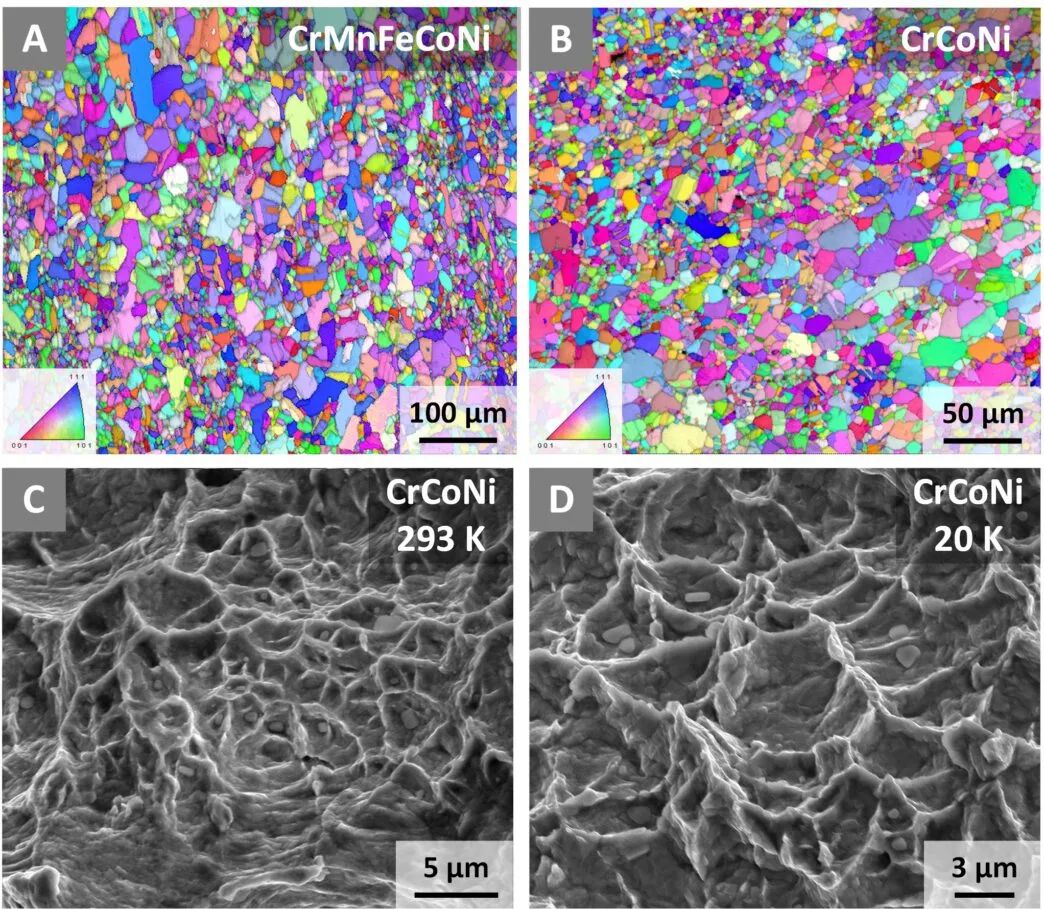 Science重磅，3D打印獲突破！具有出色的斷裂韌性CrCoNi 中熵合金和高熵合金 2