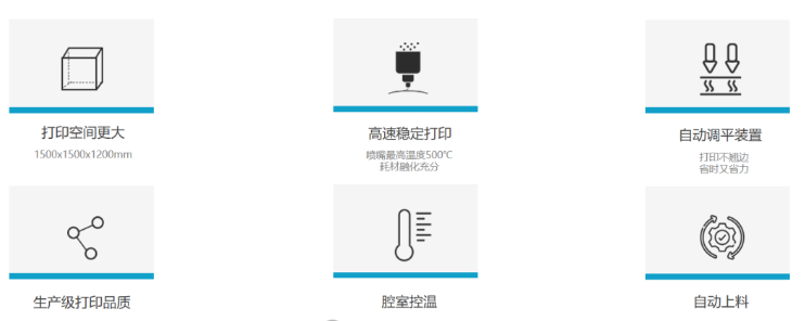 3D打印與再生材料融合，蘇黎世理工助力瑞士冰淇淋店可持續(xù)創(chuàng)新 image