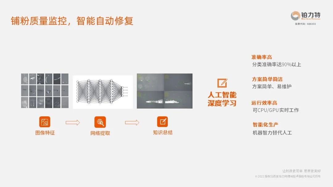 2022年國產(chǎn)重磅工業(yè)級(jí)3D打印機(jī) 圖片