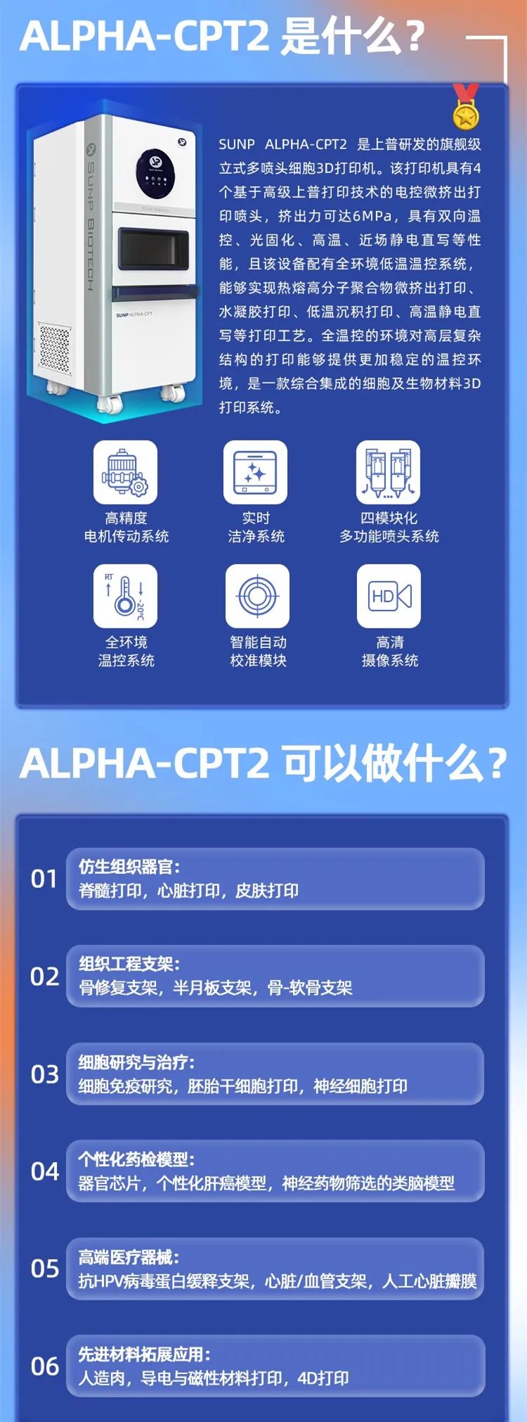 2022年國產(chǎn)重磅工業(yè)級(jí)3D打印機(jī) 圖片